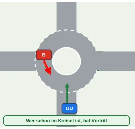 Kreisverkehr: Wer schon im Kreisel ist, hat Vortritt