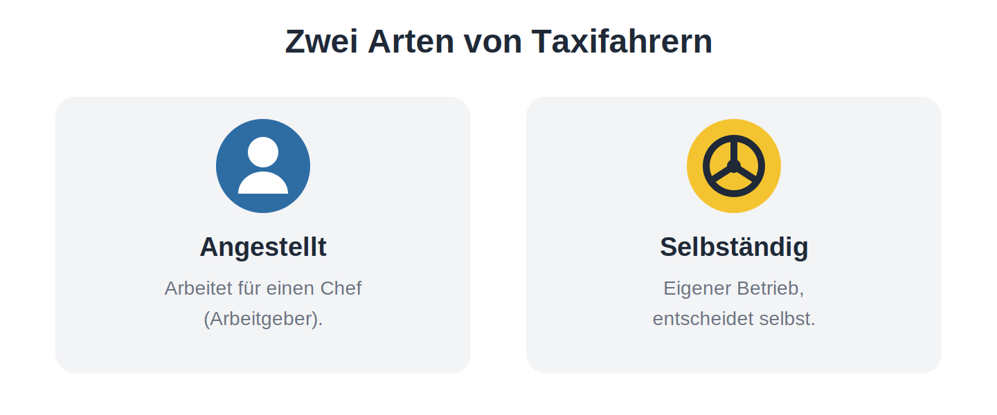 Vergleich angestellter und selbständiger Taxifahrer nach ARV 2
